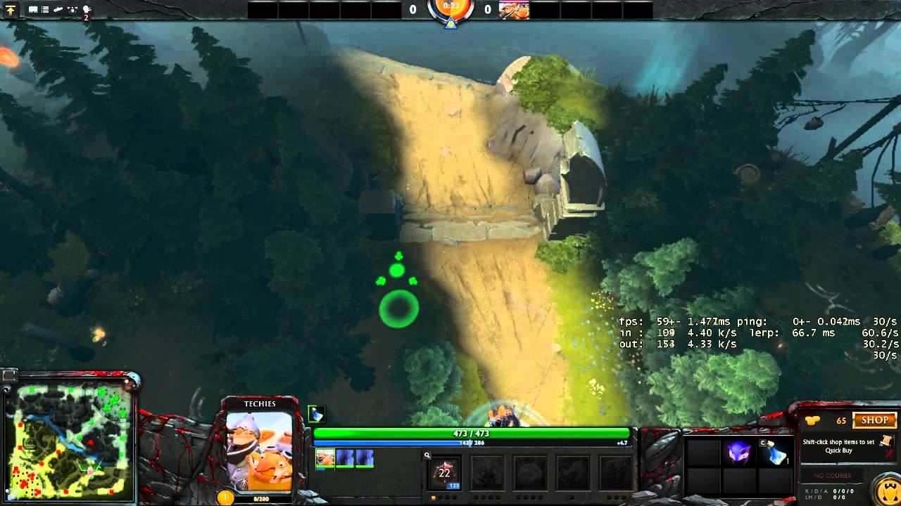 Blocking Neutrals with Techies