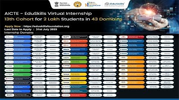🎓How to Apply for EduSkills Internship Cohort-13 | Step-by-Step Guide🚀