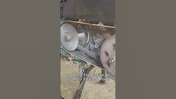 🔧 How Does a CVT Transmission Work? | Engineering Explained in 15s