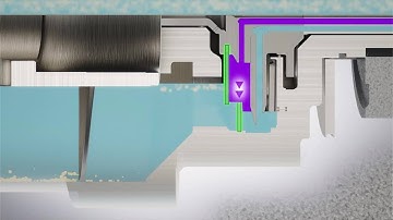 VaripondP function for decanters