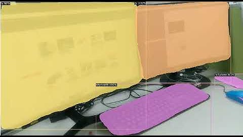 2 1Instance Segmentation using Mask R CNN COCO dataset