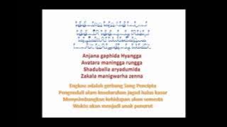 Anjana Gaphida Hyangga || Dicky Zainal Arifin || Prasasti sadahurip