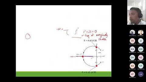 Tutorial 4d: Root locus sketch
