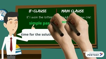 Conditional clauses type 2