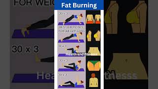 How to burn fat fast at home | Best Exercises for Weight Loss
