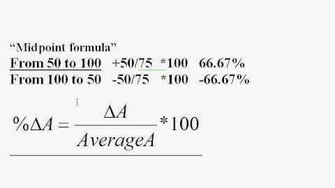 Elasticity C: How to use the the Midpoint Formula for Elasticities
