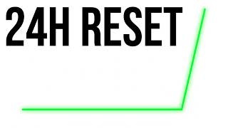 The 24-Hour Reset: How to Save a Dead Video