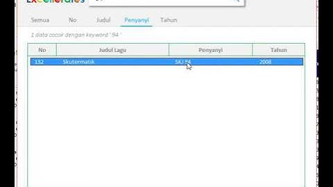 Excel VBA hasil Advanced Filter ditampilkan pada ListBox UserForm