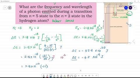 What are the frequency and wavelengthof a photon emitted during a transitionfrom n = 5 n=2