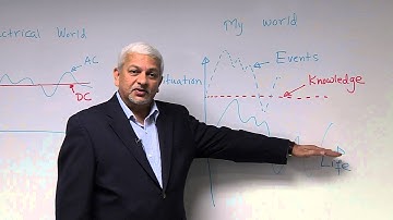 Micro-Universe Lecture Series Lecture 3: AC/DC