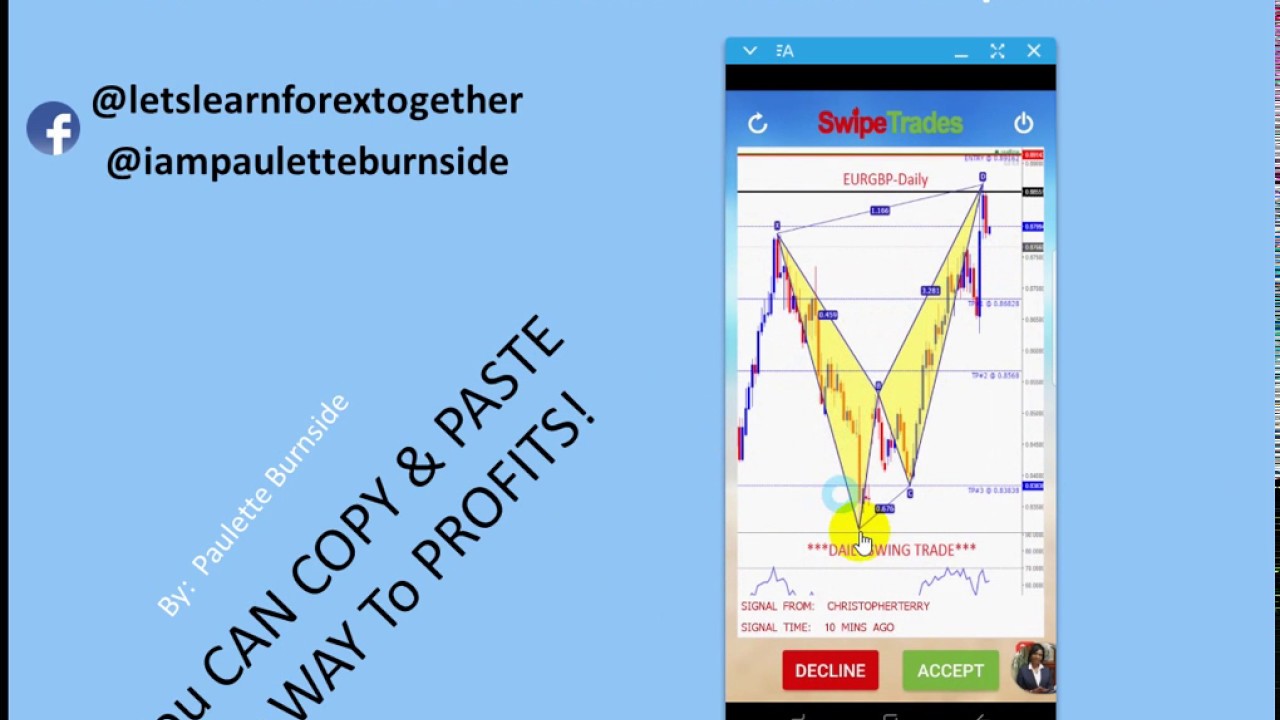 Online forex brokers in kenya