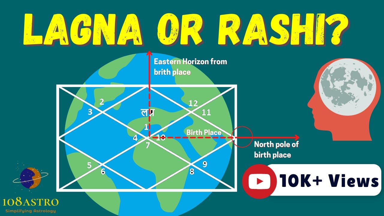 लग्न या राशि? ascendant vs moon sign ? is lagna important or rashi in horoscope?