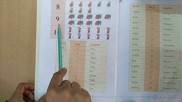 Class - KG 1 & KG 2 LBF COURSE Maths COUNTING 1-10