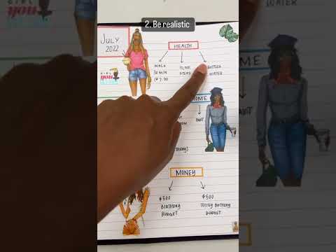 SETTING GOALS FOR