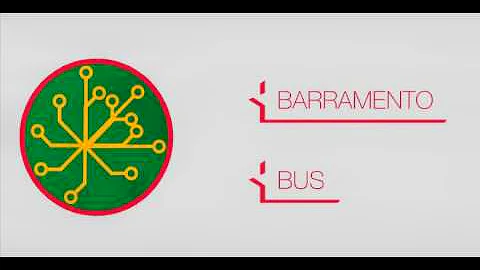 Qual a função do barramento local?