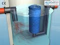 Omni ditec  ecobeton water technologies