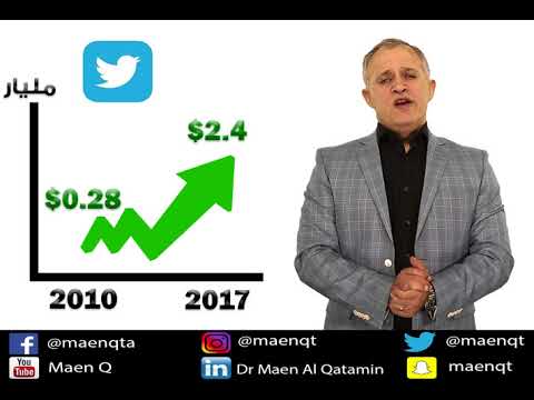 الإقتصاد المجاني: