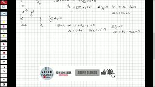 STRUCTURAL ANALYSIS - SLOPE DEFLECTION METHOD SOLVED QUESTION -3