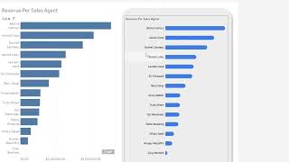 Transform Basic Tableau Charts into Modern 3D Visuals | Tableau Tutorial
