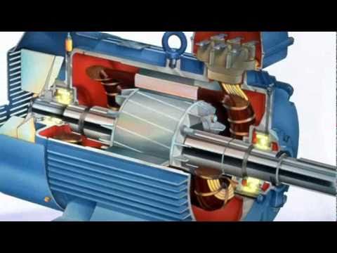 palma fuerte Característica Motor de Imanes Permanentes (HPM) de Ingersoll Rand - YouTube