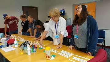 Middle School Humanities - C3 Bundling Standards into Year Long Context