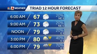 WATCH: Cool and wet pattern, T.D. 13 forms