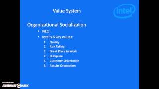 BA 351 Managing Organization