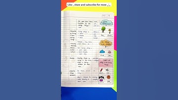 Lesson Plan For Teachers🔥| EVS | Living 🌸 & Non - Living Things 🏡| #lessonplanforteachers #shorts