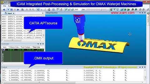 OMAX Waterjet
