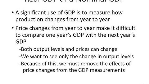 ECO 151 Chapter 05 PowerPoint Lecture - Part B