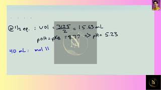 A 25 0 mL sample of 0 125 M pyridine is titrated with 0 100 M HCl  Calculate the pH at each volume o