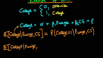 The linear probability model - example