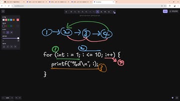 25 01 31, C언어 기초, 14강, 반복문(for문)