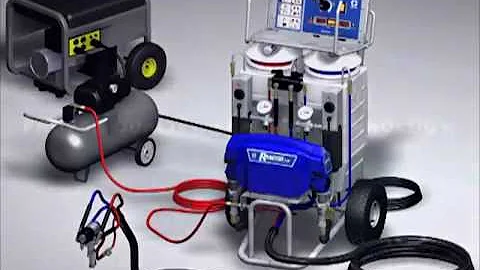 Graco Reactor E 10 Recirculation animation