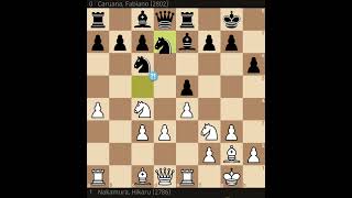 2017 Balle en ligne Nakamura, Hikaru Caruana, Fabiano #cờvua #chess #шахматы #chessgrandmaster #game