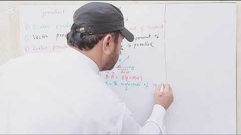 L7:  Class_11 Scalar product by Professor Naveed Akhtar 