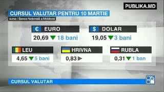 CURS VALUTAR: Leul continuă să se aprecieze în raport cu principalele valute străine