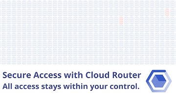 Secure Access  with Cloud Router Webinar
