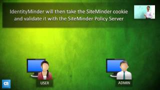 Integrate CA Identity Manager (CA IdentityMinder) and CA Single Sign-On (CA SiteMinder) screenshot 4