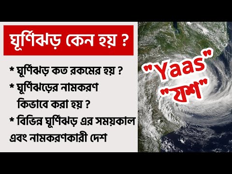 ভিডিও: স্যান্ডব্লাস্টিং চেম্বার: আমরা অঙ্কন এবং অঙ্কন অনুযায়ী আমাদের নিজের হাতে একটি স্যান্ডব্লাস্টিং চেম্বার তৈরি করি, একটি স্যান্ডব্লাস্টিং চেম্বারের জন্য ফিল্টার, সাইক্লোন এবং অন্যান্