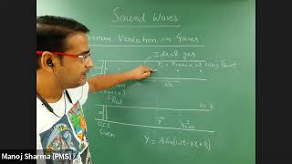 Waves (Lecture 03)/Sound Wave Speed, Pressure Wave, Intensity, Loudness, Spherical, Cylindrical Wave