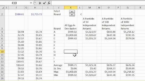 Portfolios and Diversifcation