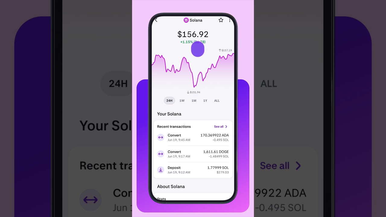 Kraken-app: Veelgestelde vragen | Kraken