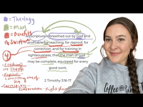 In-Depth Bible Study: A Comprehensive Guide To Understanding Scriptures - 2 Timothy 3:16 1 YouTube video thumbnail