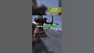 The Elder Scrolls IV: Oblivion Platinum Trophy Review – Time, Difficulty & Missables