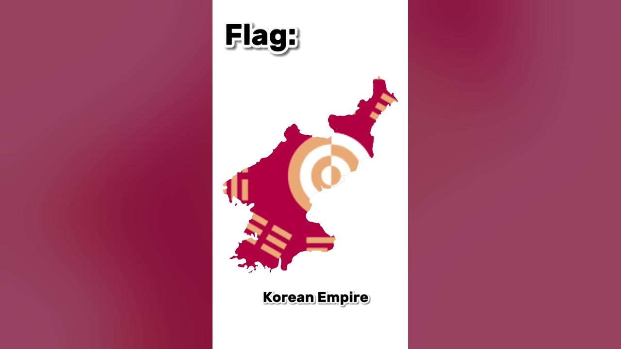 Evolution Of North Korea YouTube