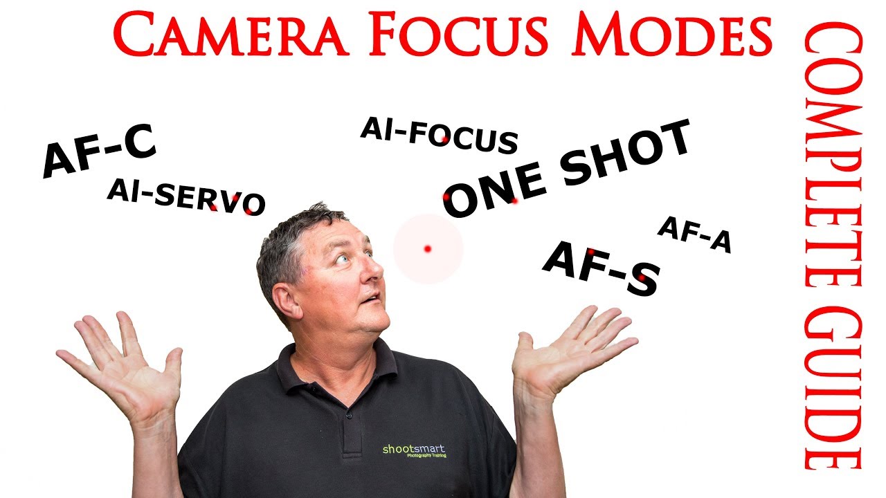 Understanding your Cameras Focussing Modes