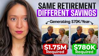 Two People Retire on $70K… One Needs $1.75M, the Other $780K