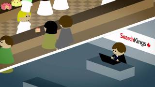 SearchKings | PPC Management Explained | Google Adwords