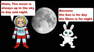 Why do we see the moon only one side on earth? #moon #education #science